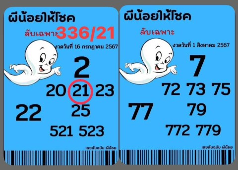 เลขเด็ดผีน้อยให้โชค